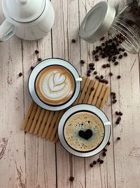 Directly above shot of coffee cup on table