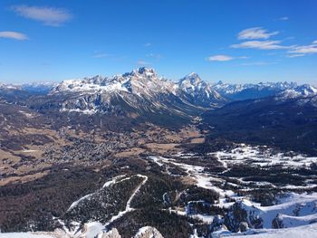 Scenic view of snowcapped mountains against sky