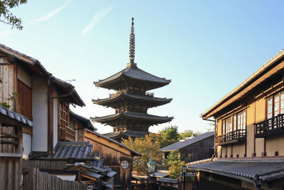 Kyoto traditional building