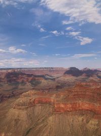 Scenic view of landscape against cloudy sky