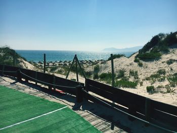 Scenic view of sea against clear sky