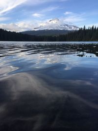 Scenic view of lake against sky during winter