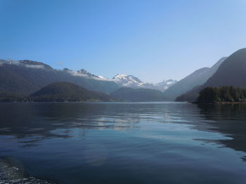 Scenic view of lake and mountains