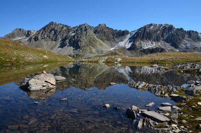 Scenic view of lake and mountains against clear sky