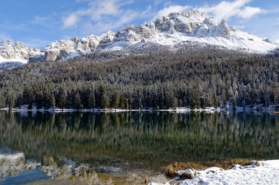 Scenic view of lake by snowcapped mountains against sky