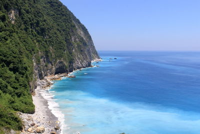 Scenic view of sea against clear sky