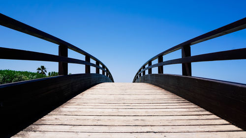 Footbridge against clear blue sky