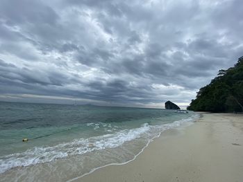 Scenic view of beach against sky