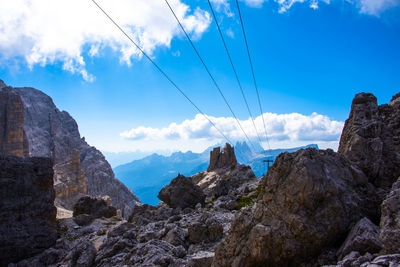 Low angle view of mountains against sky