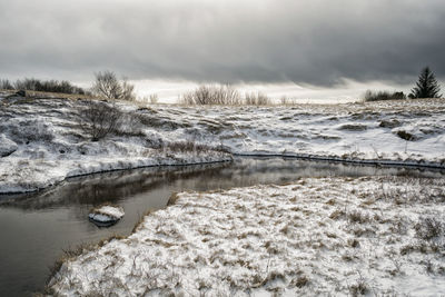 Scenic view of river against cloudy sky