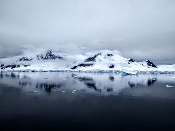 Scenic view of lake against sky during winter