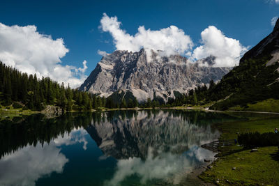 Panoramic view of lake and mountains against sky