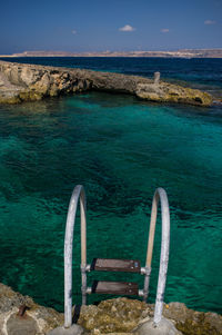 Scenic view of sea against blue sky