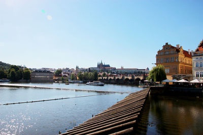 River by buildings in city against clear sky