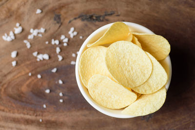 High angle view of bread in bowl on table