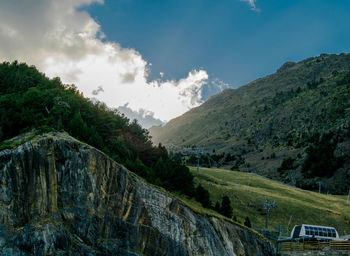 Panoramic view of landscape against sky