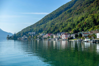 Scenic view of lake and mountains against sky