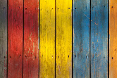 Full frame shot of wooden wall