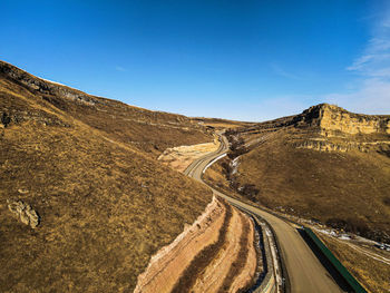 Scenic view of landscape against clear blue sky