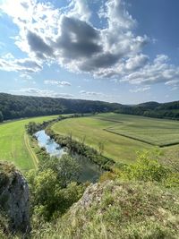 Scenic view of field against sky