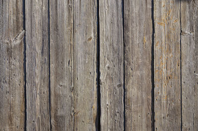 Full frame shot of wooden planks