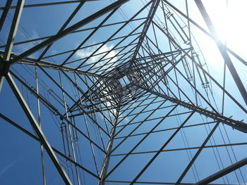 Low angle view of electricity pylon against sky