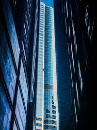 Low angle view of modern building