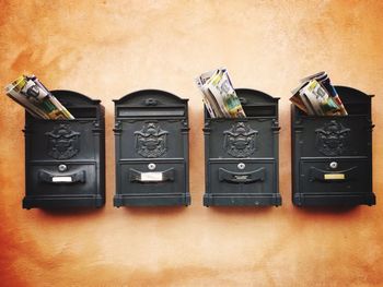 Close-up of mailboxes against wall