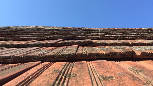 Tilt image of roof against clear sky