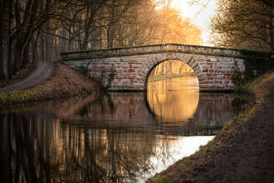 Reflection of building in water