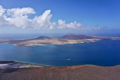 Panoramic view of sea against sky