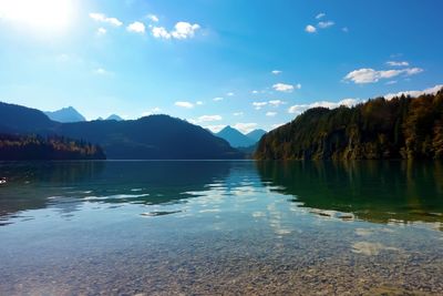 Scenic view of lake by mountains against sky