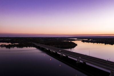 Scenic view of river against sky at sunset
