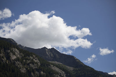 Low angle view of mountains against sky