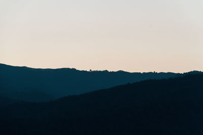 Scenic view of silhouette mountain against sky