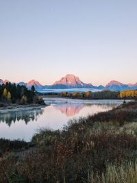Scenic view of lake against clear sky