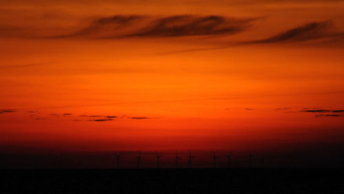 Scenic view of sky during sunset