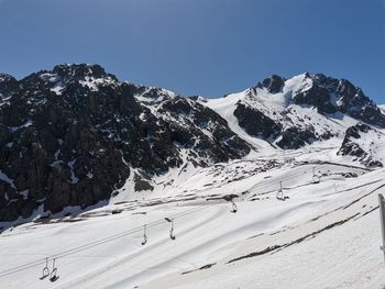 Scenic view of snowcapped mountains against clear sky