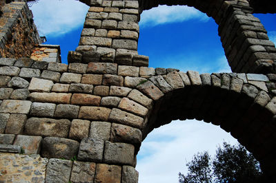 Low angle view of castle against blue sky