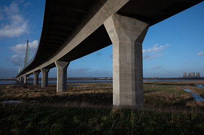 Bridge over field against sky