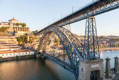 Bridge over river with buildings in background