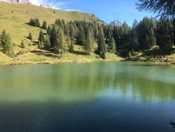 Scenic view of lake against sky