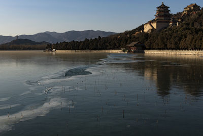 Scenic view of lake