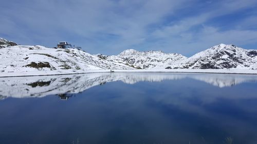 Scenic view of snowcapped mountains against sky