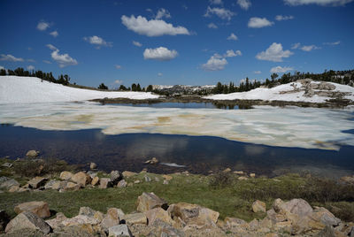 Scenic view of lake against sky
