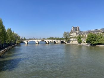 Pont à paris 