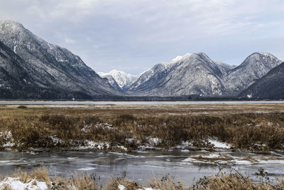 Scenic view of snowcapped mountains against sky