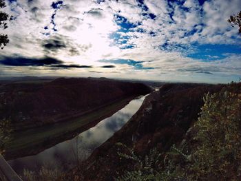 Scenic view of landscape against cloudy sky