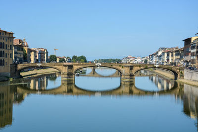 Arch bridge over river in city against clear blue sky
