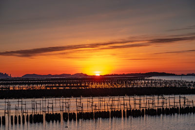 Scenic view of lake against sky during sunset